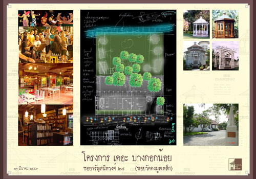 activity at Bangkok Noi